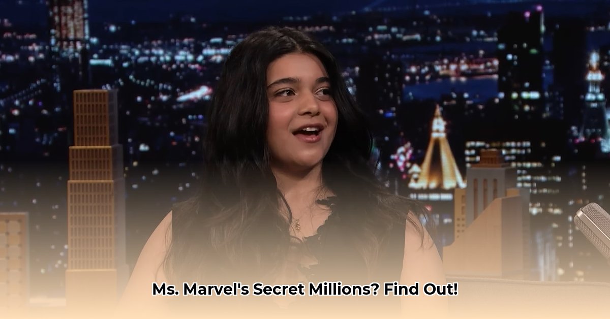 iman-vellani-net-worth